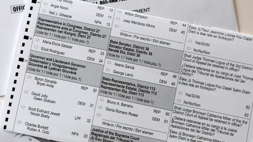 How to find your Florida sample ballot and key races in the 2026 midterm elections — CBS Miami, Crystal Schools news