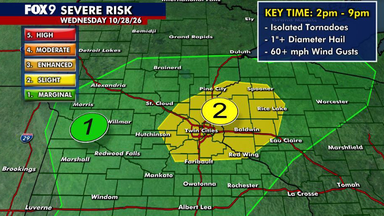 Minnesota weather: Mild and humid with strong storms possible Wednesday — FOX 9