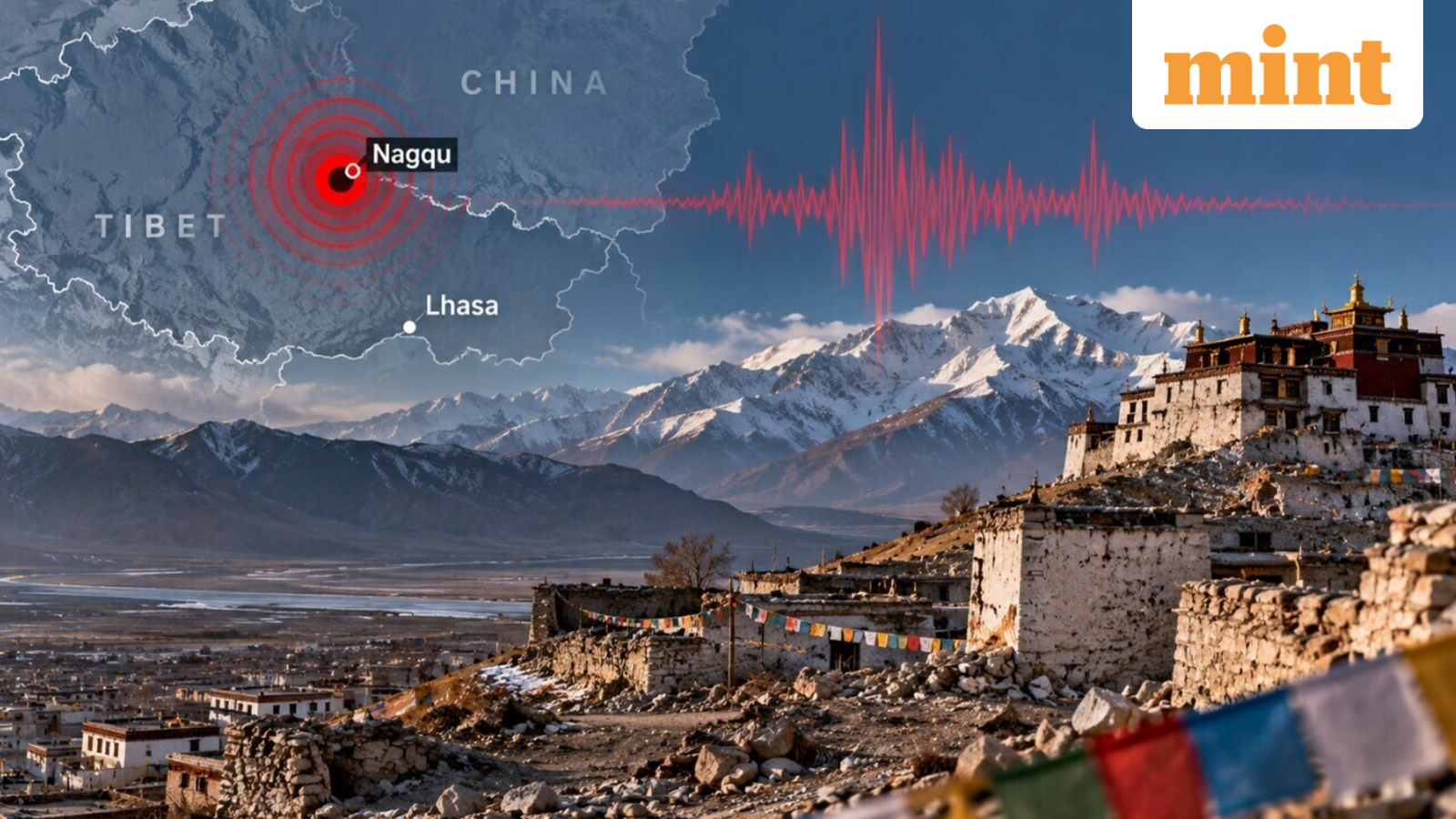 Tibet 7-magnitude earthquake: At least 16 killed, 54 injured as over 300 houses collapse in China's Nagqu — Top updates — Mint India, Crystal Technology news
